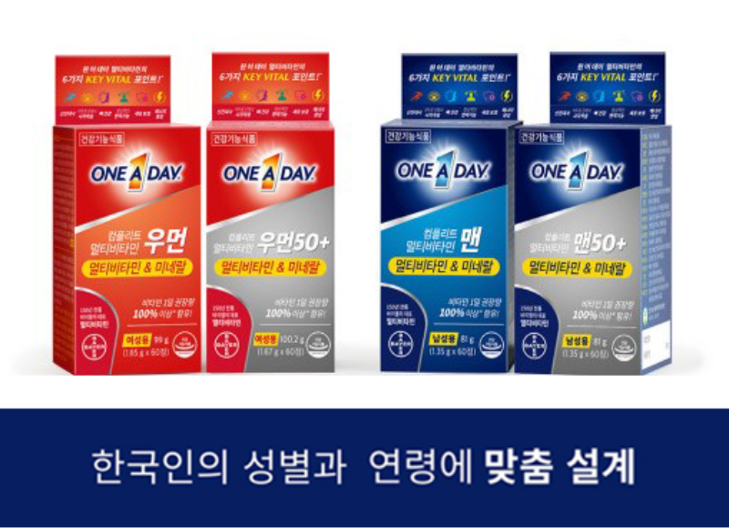 원 어 데이® | 멀티비타민 맨 